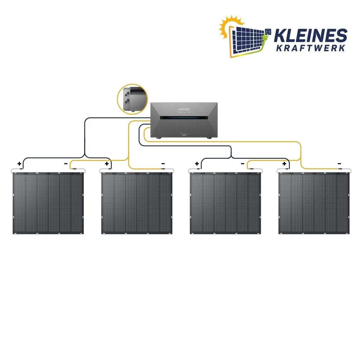 Anker Solarbank 2 E1600 AC und Kleines Kraftwerk Flex 4x Komplettpaket (900 Wp) - Image 14
