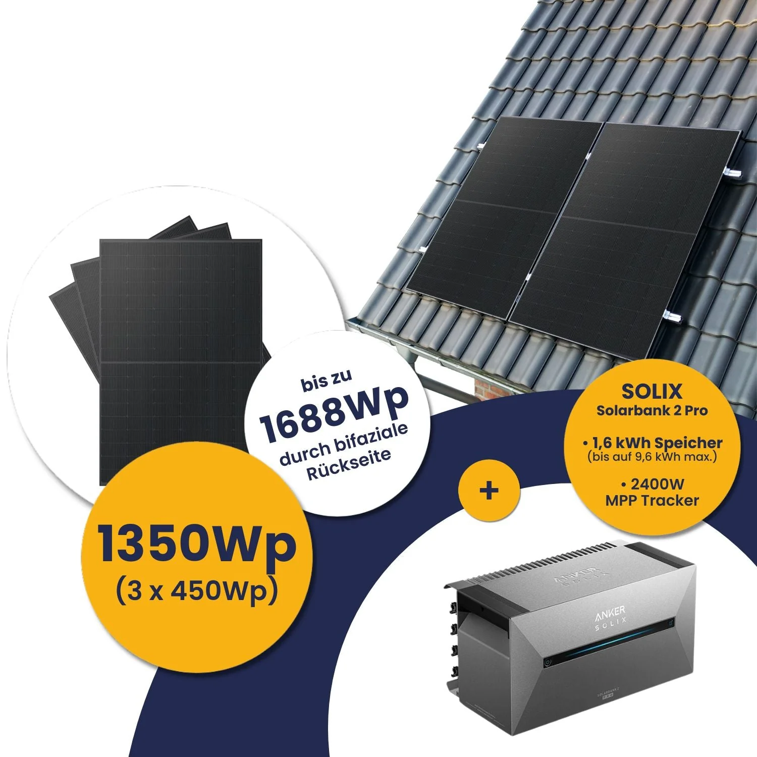 Anker Solarbank 2 E1600 Pro und Kleines Kraftwerk 1350Wp Trio mit optionaler Halterung - Image 13