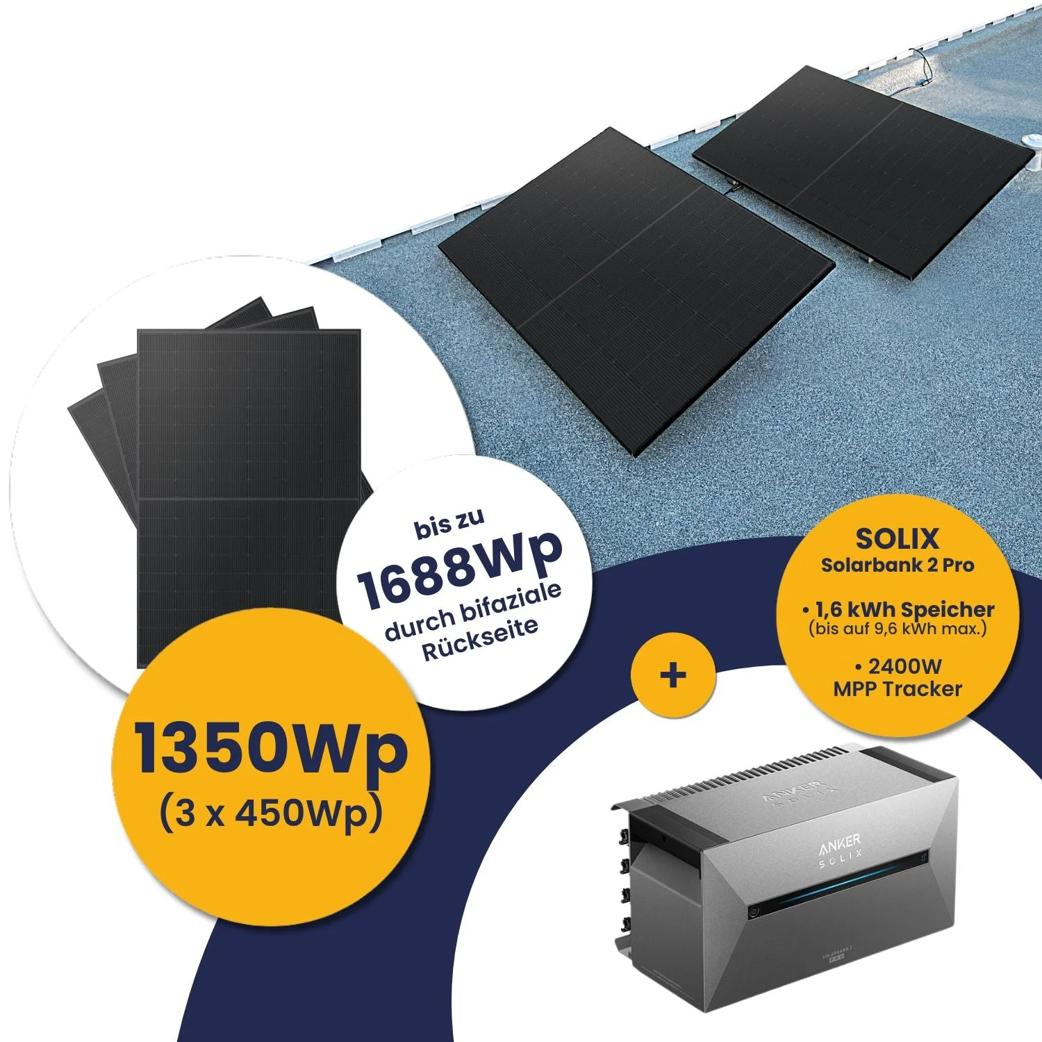Anker Solarbank 2 E1600 Pro und Kleines Kraftwerk 1350Wp Trio mit optionaler Halterung - Image 9