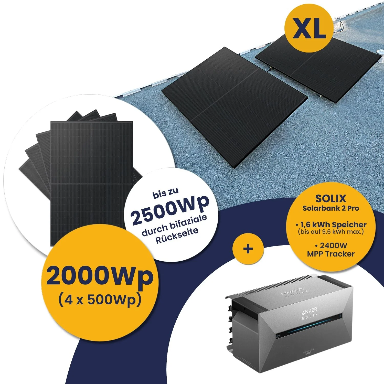 Anker Solarbank 2 E1600 Pro und Kleines Kraftwerk XL 2000Wp Quattro mit optionaler Halterung - Image 9