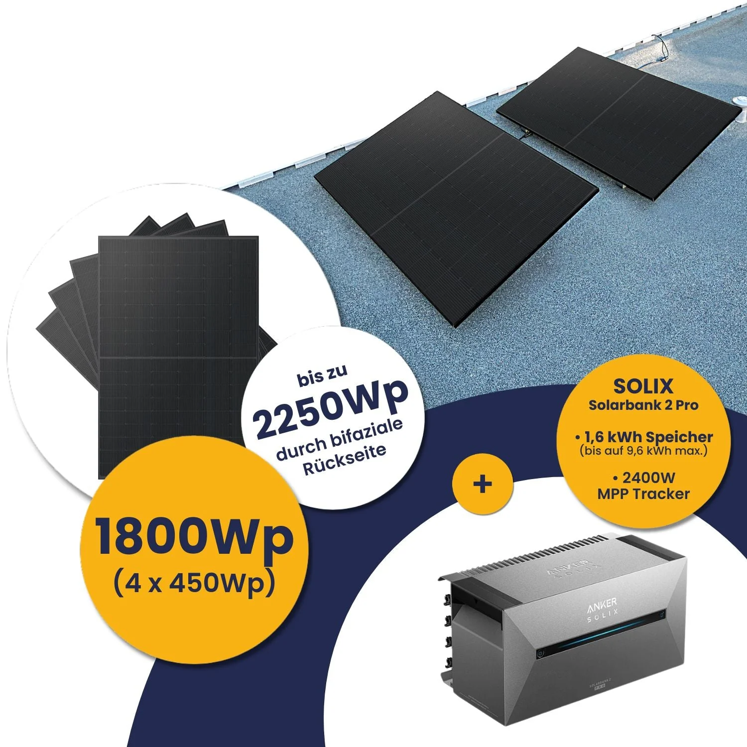 Anker Solarbank 2 E1600 Pro und Kleines Kraftwerk 1800Wp Quattro mit optionaler Halterung - Image 6