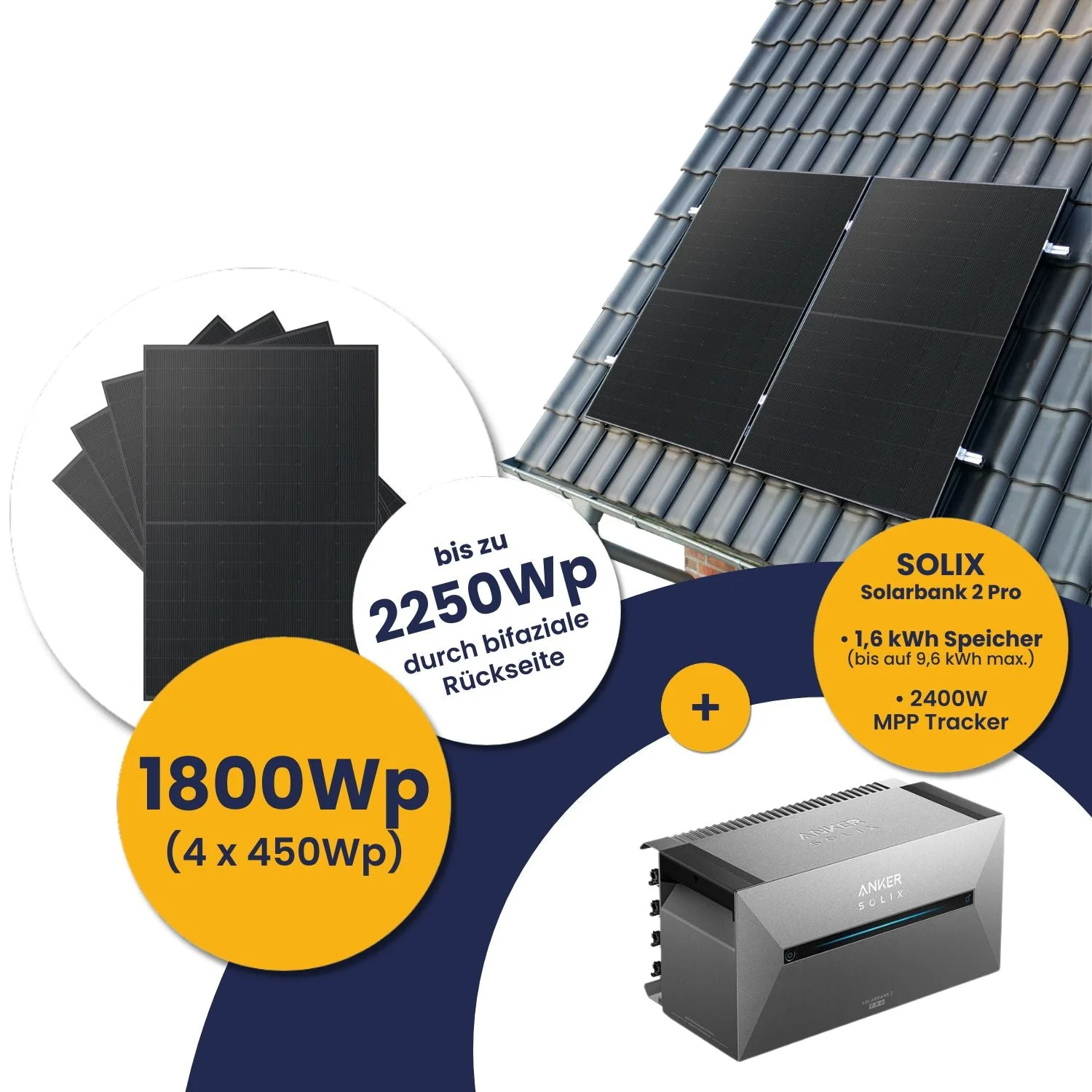 Anker Solarbank 2 E1600 Pro und Kleines Kraftwerk 1800Wp Quattro mit optionaler Halterung - Image 7