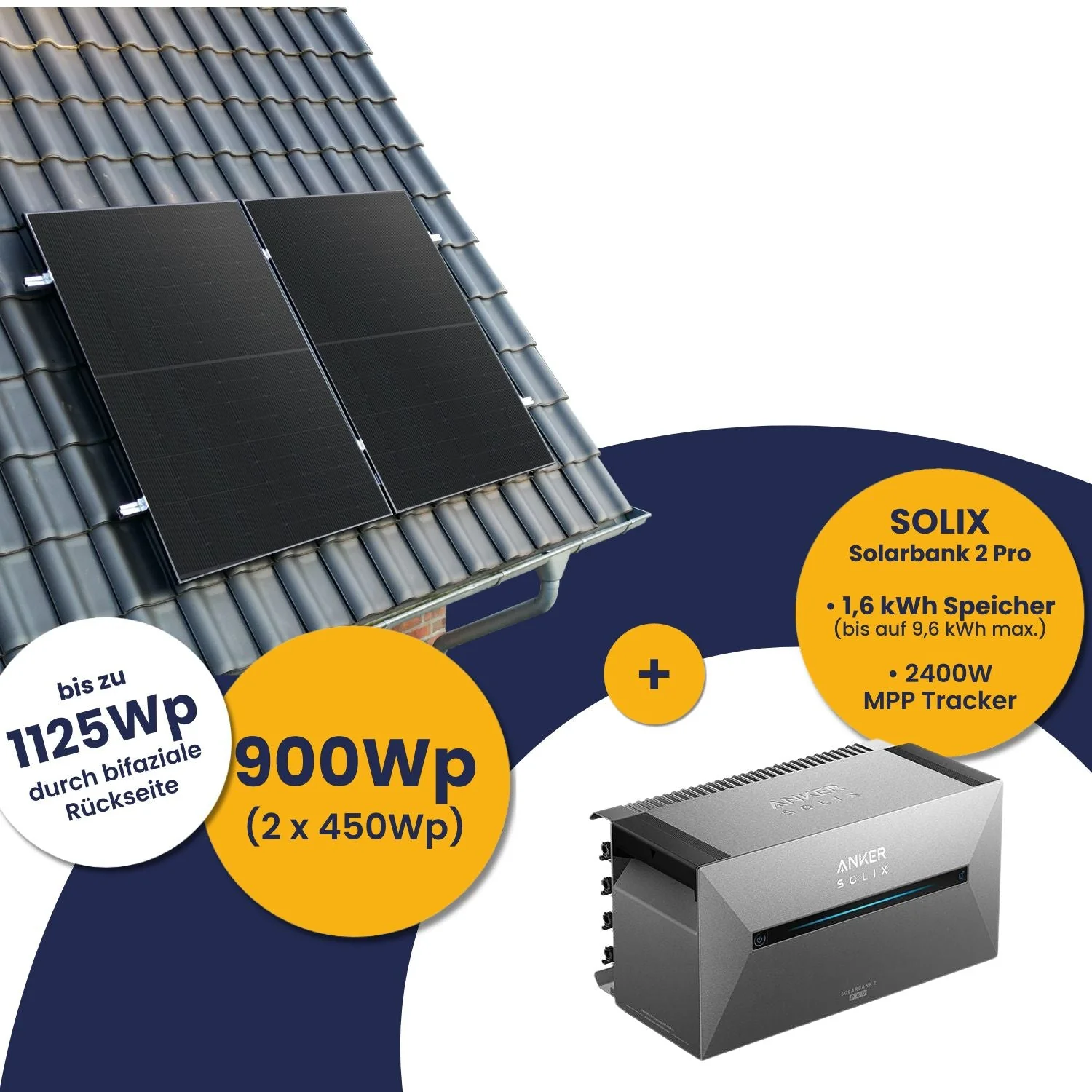 Anker Solarbank 2 E1600 Pro und Kleines Kraftwerk 900Wp Duo mit optionaler Halterung - Image 13