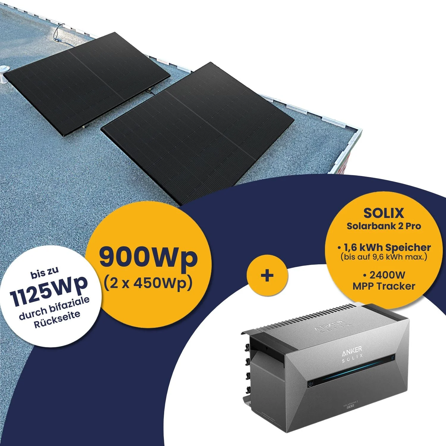 Anker Solarbank 2 E1600 Pro und Kleines Kraftwerk 900Wp Duo mit optionaler Halterung - Image 9