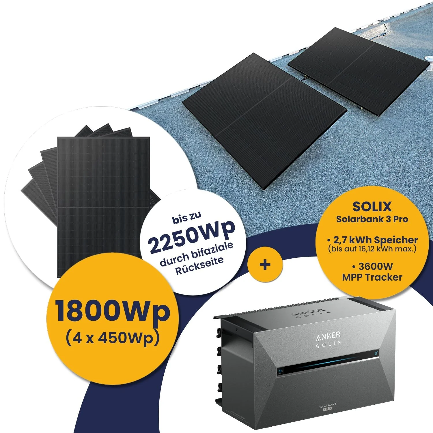Anker Solarbank 3 E2700 Pro und Kleines Kraftwerk 1800Wp Quattro mit optionaler Halterung - Image 23