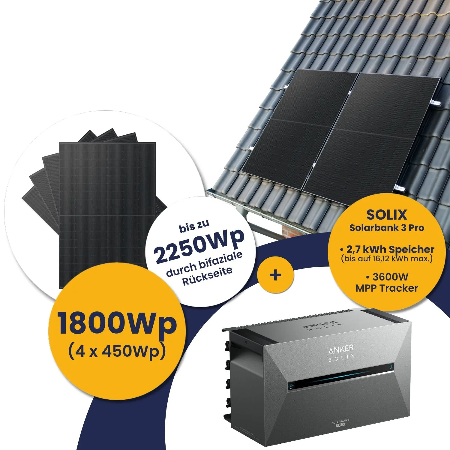 Anker Solarbank 3 E2700 Pro und Kleines Kraftwerk 1800Wp Quattro mit optionaler Halterung - Image 27