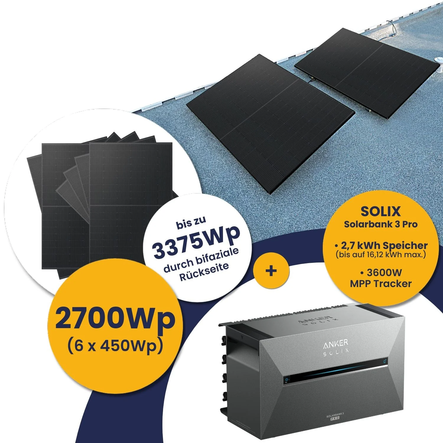 Anker Solarbank 3 E2700 Pro und Kleines Kraftwerk 2700Wp Hexa mit optionaler Halterung - Image 23
