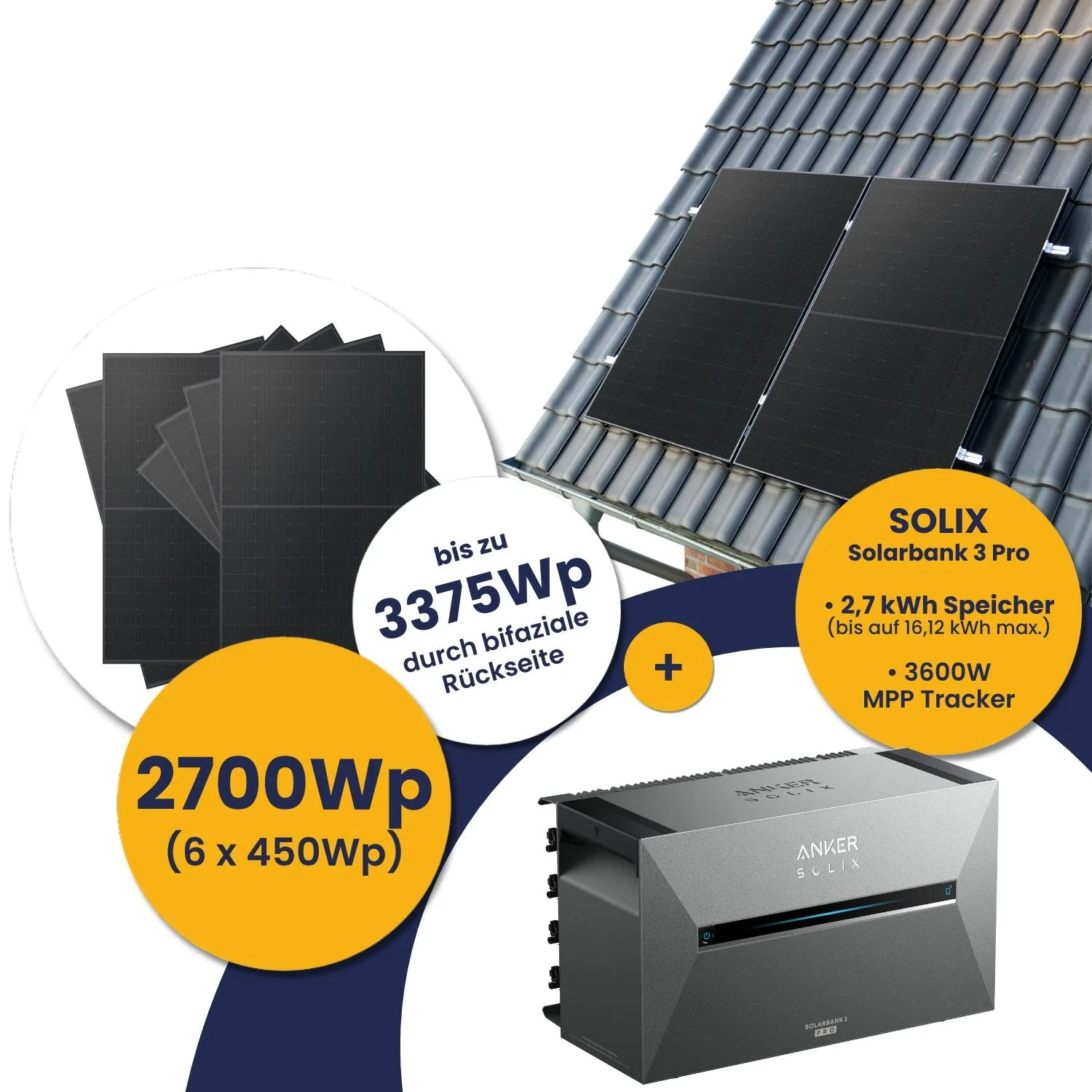 Anker Solarbank 3 E2700 Pro und Kleines Kraftwerk 2700Wp Hexa mit optionaler Halterung - Image 27