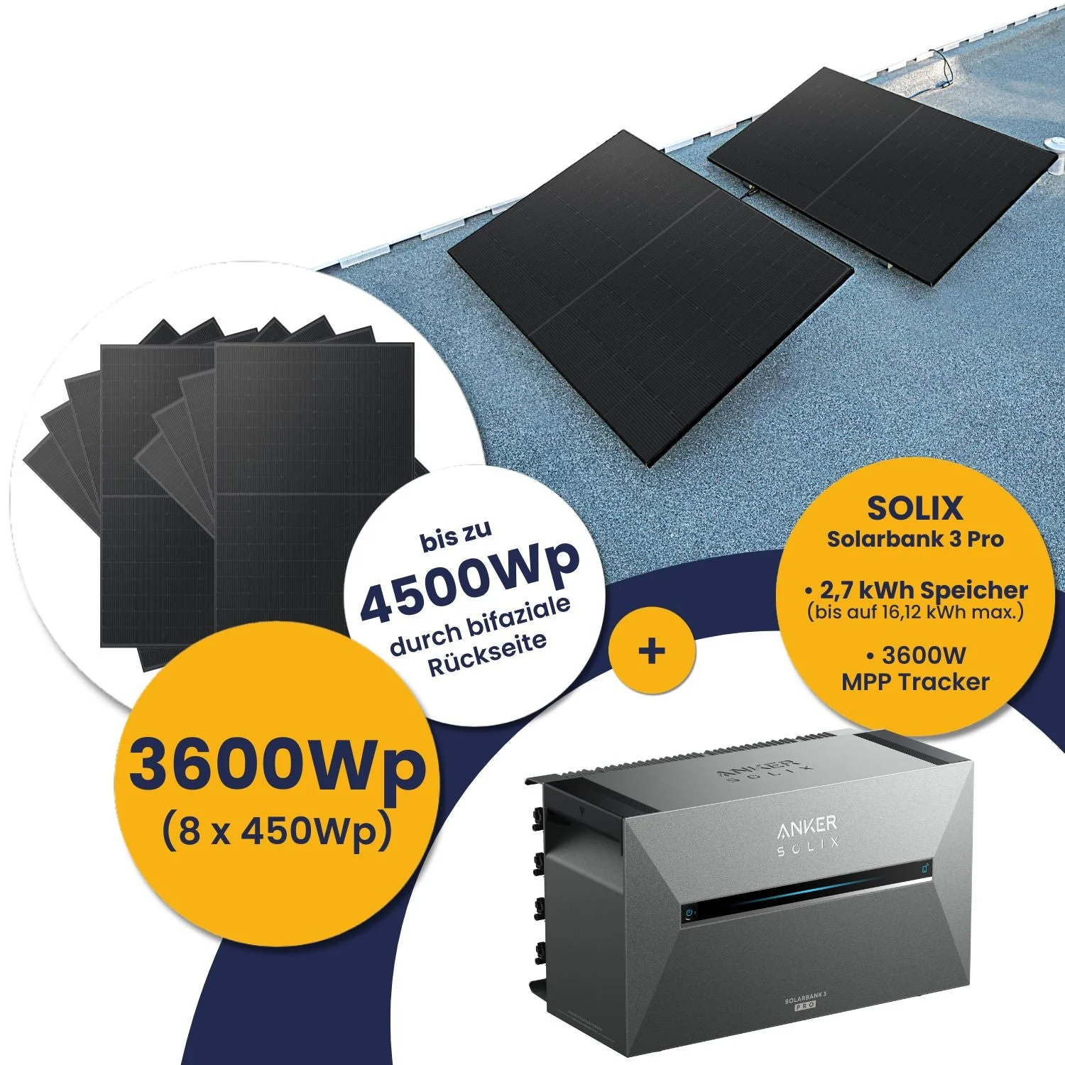 Anker Solarbank 3 E2700 Pro und Kleines Kraftwerk 3600Wp Okta mit optionaler Halterung - Image 23
