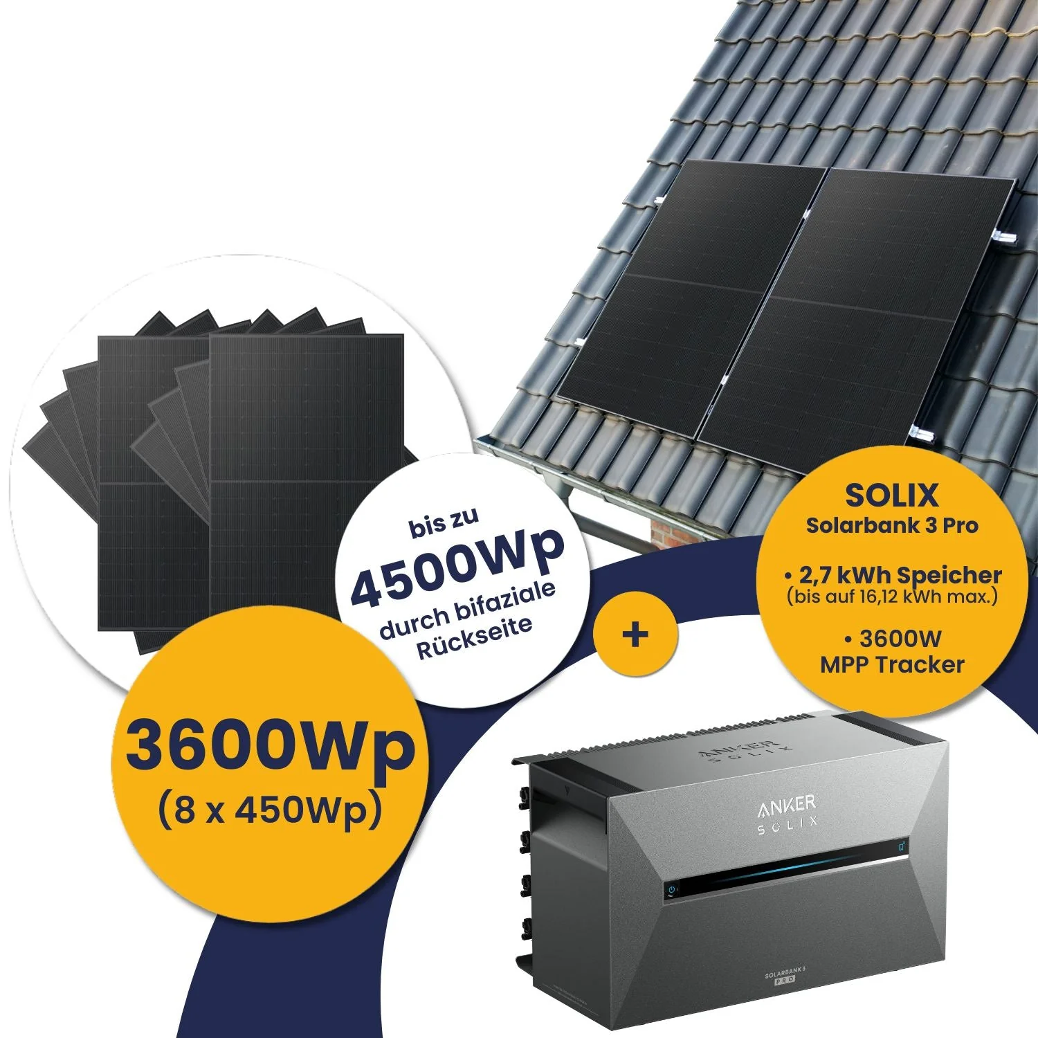 Anker Solarbank 3 E2700 Pro und Kleines Kraftwerk 3600Wp Okta mit optionaler Halterung - Image 27