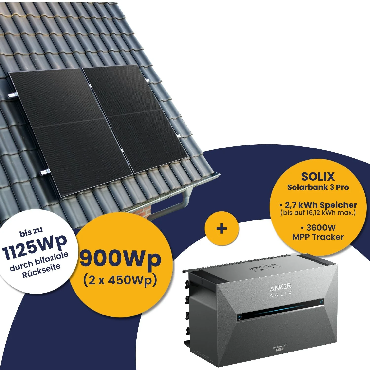 Anker Solarbank 3 E2700 Pro und Kleines Kraftwerk 900Wp Duo mit optionaler Halterung - Image 27