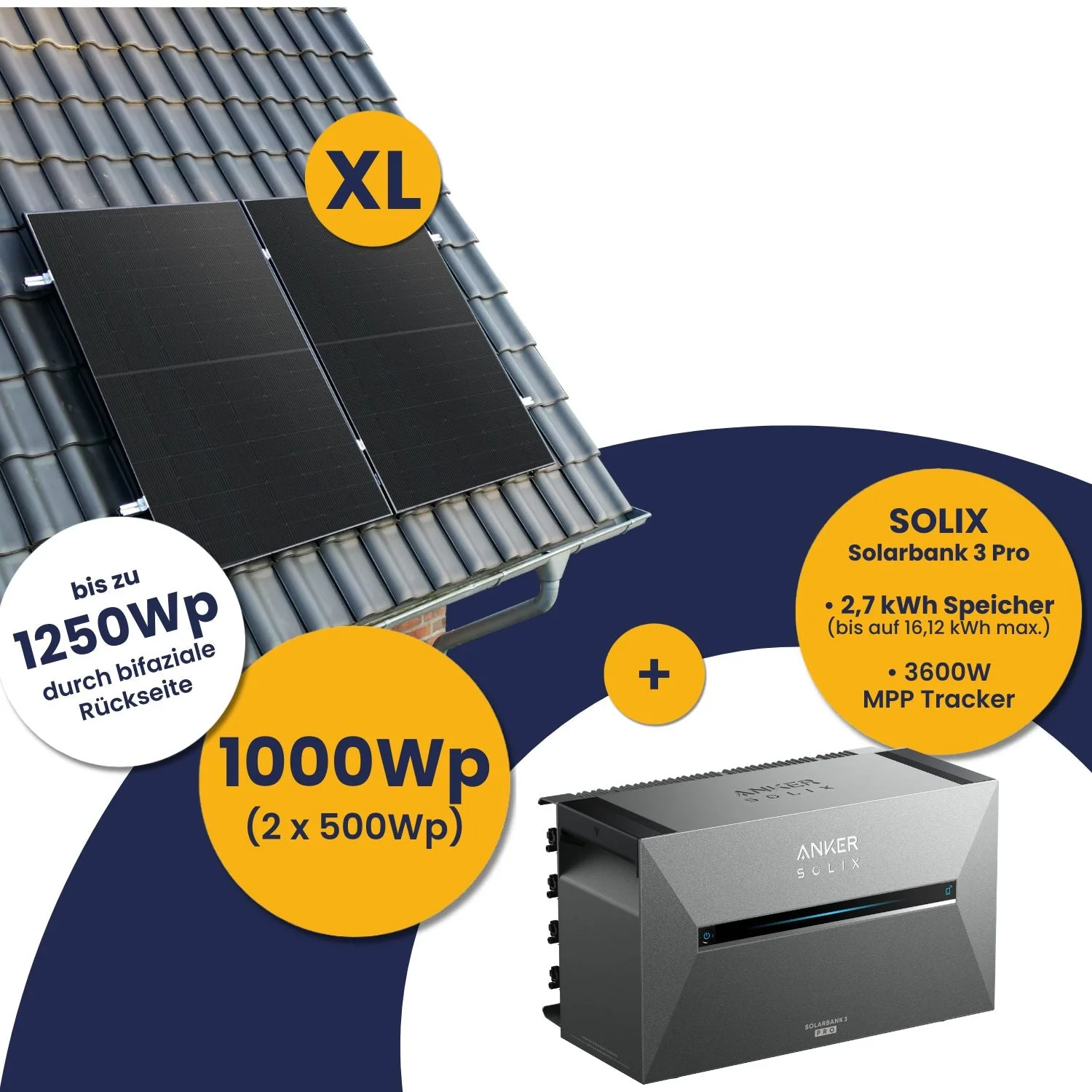 Anker Solarbank 3 E2700 Pro und Kleines Kraftwerk XL 1000Wp Duo mit optionaler Halterung - Image 27