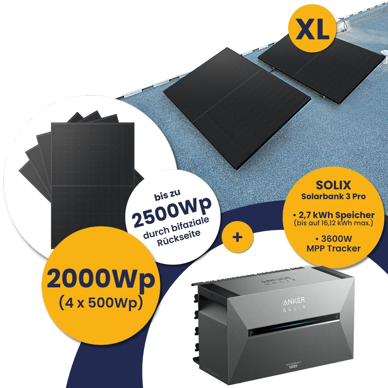 Fab in the Basement Deal: Anker Solarbank 3 E2700 Pro und Kleines Kraftwerk XL 2000Wp Quattro mit optionaler Halterung - Image 24