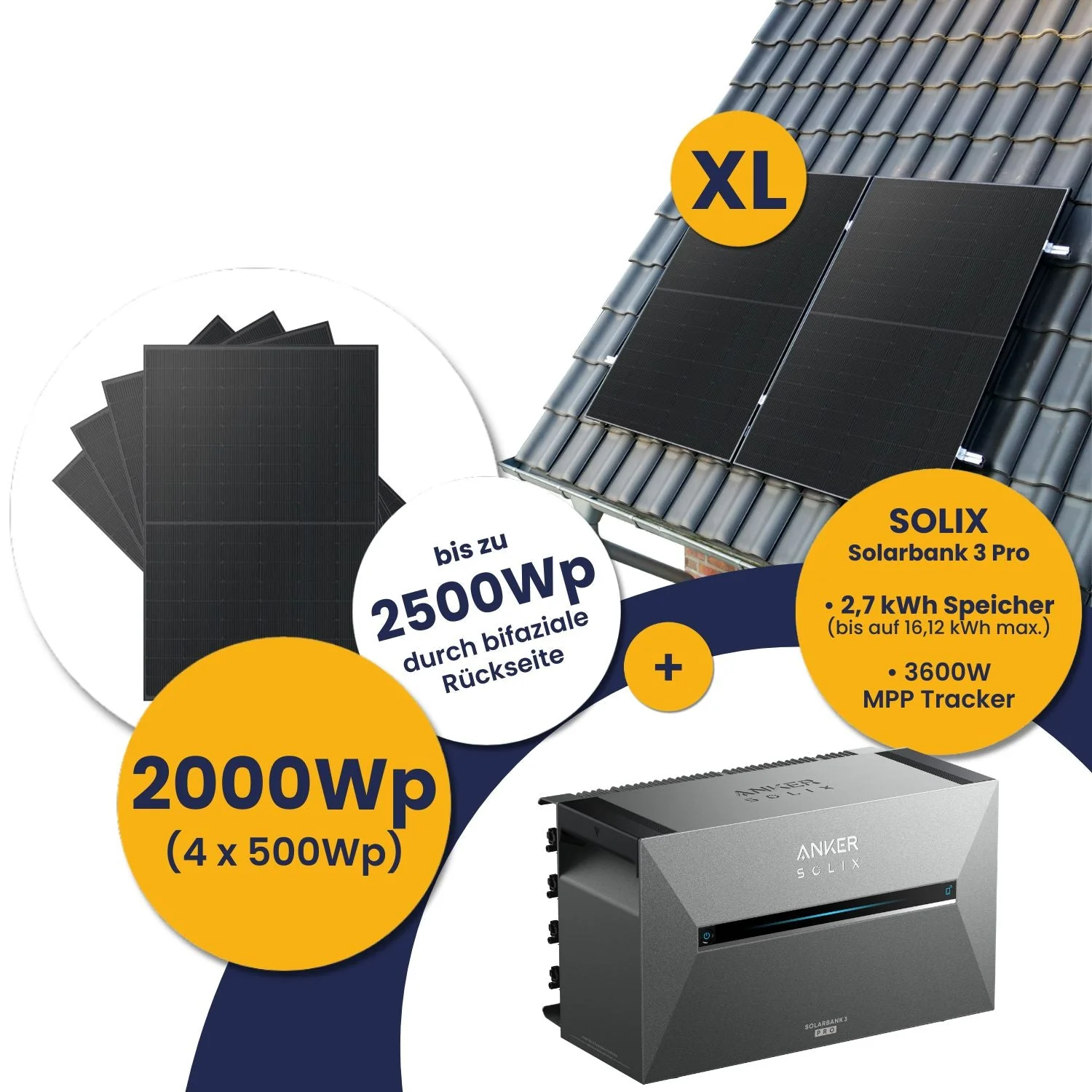 Fab in the Basement Deal: Anker Solarbank 3 E2700 Pro und Kleines Kraftwerk XL 2000Wp Quattro mit optionaler Halterung - Image 27