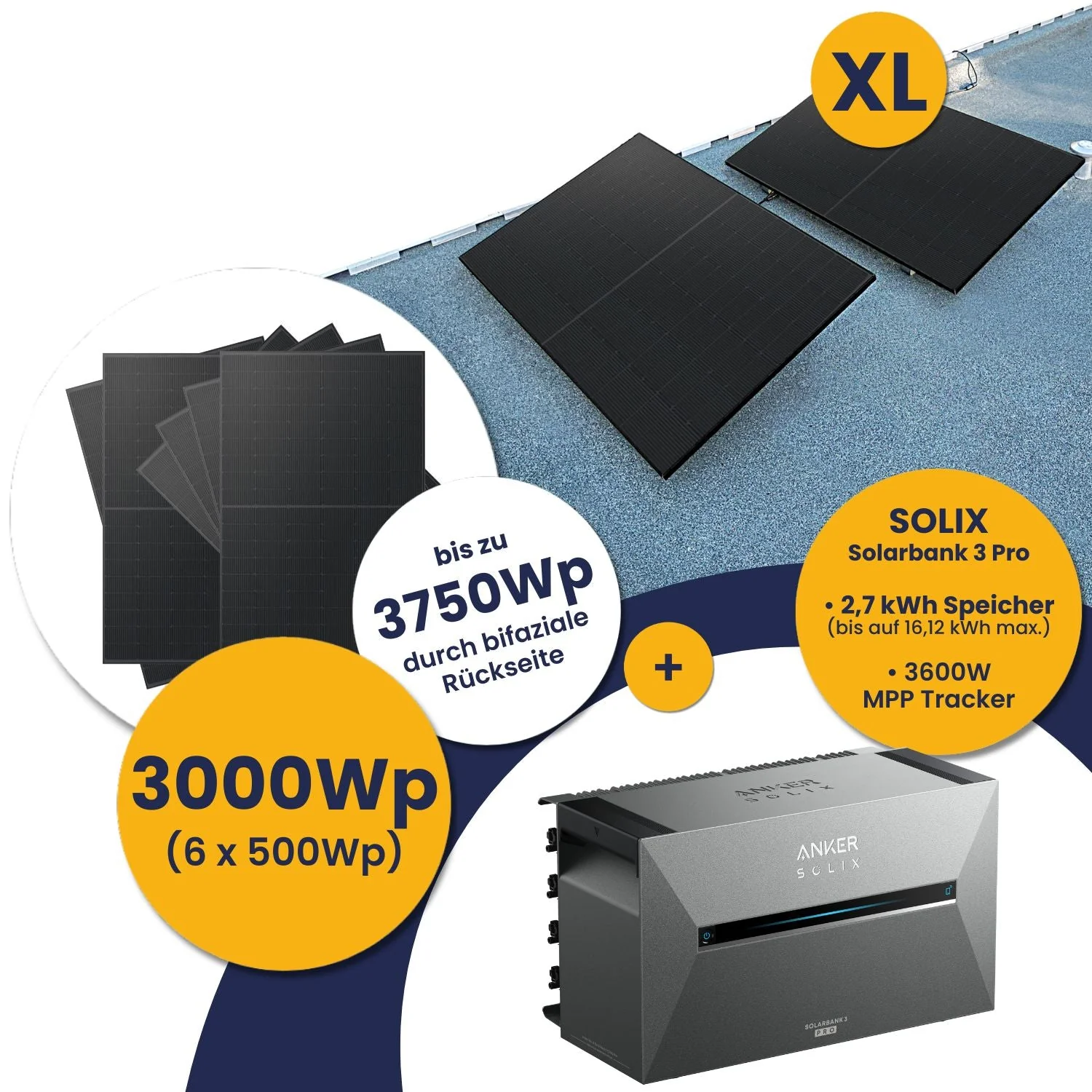 Anker Solarbank 3 E2700 Pro und Kleines Kraftwerk XL 3000Wp Hexa mit optionaler Halterung - Image 24