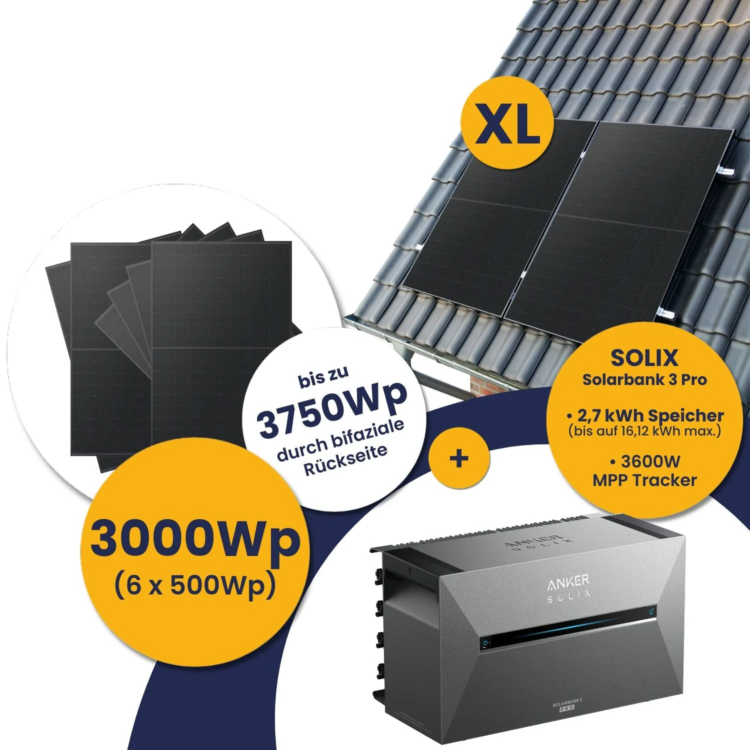 Anker Solarbank 3 E2700 Pro und Kleines Kraftwerk XL 3000Wp Hexa mit optionaler Halterung - Image 27