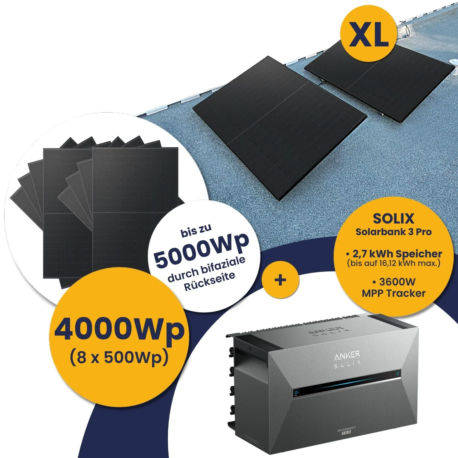 Anker Solarbank 3 E2700 Pro und Kleines Kraftwerk XL 4000Wp Okta mit optionaler Halterung - Image 26
