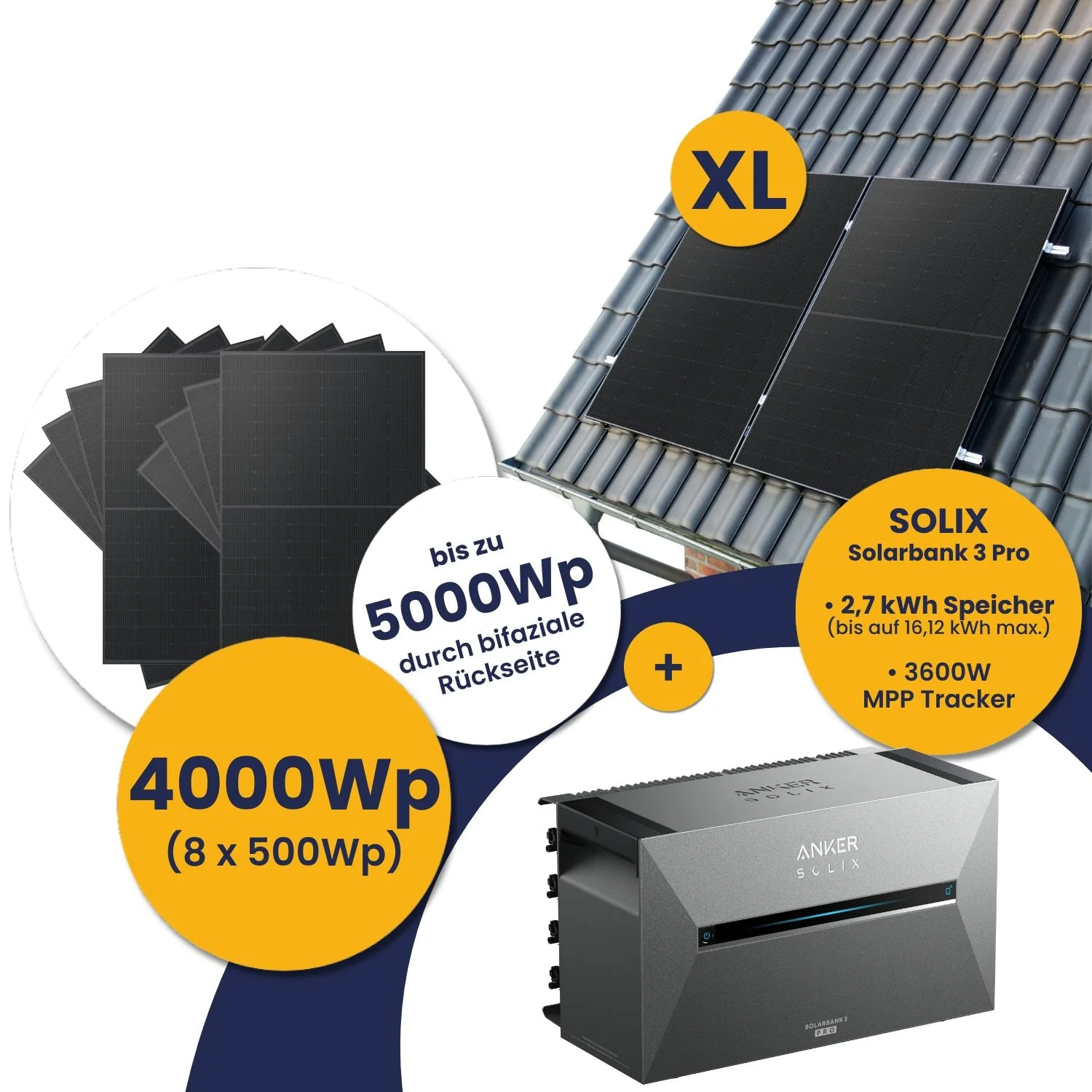 Anker Solarbank 3 E2700 Pro und Kleines Kraftwerk XL 4000Wp Okta mit optionaler Halterung - Image 27