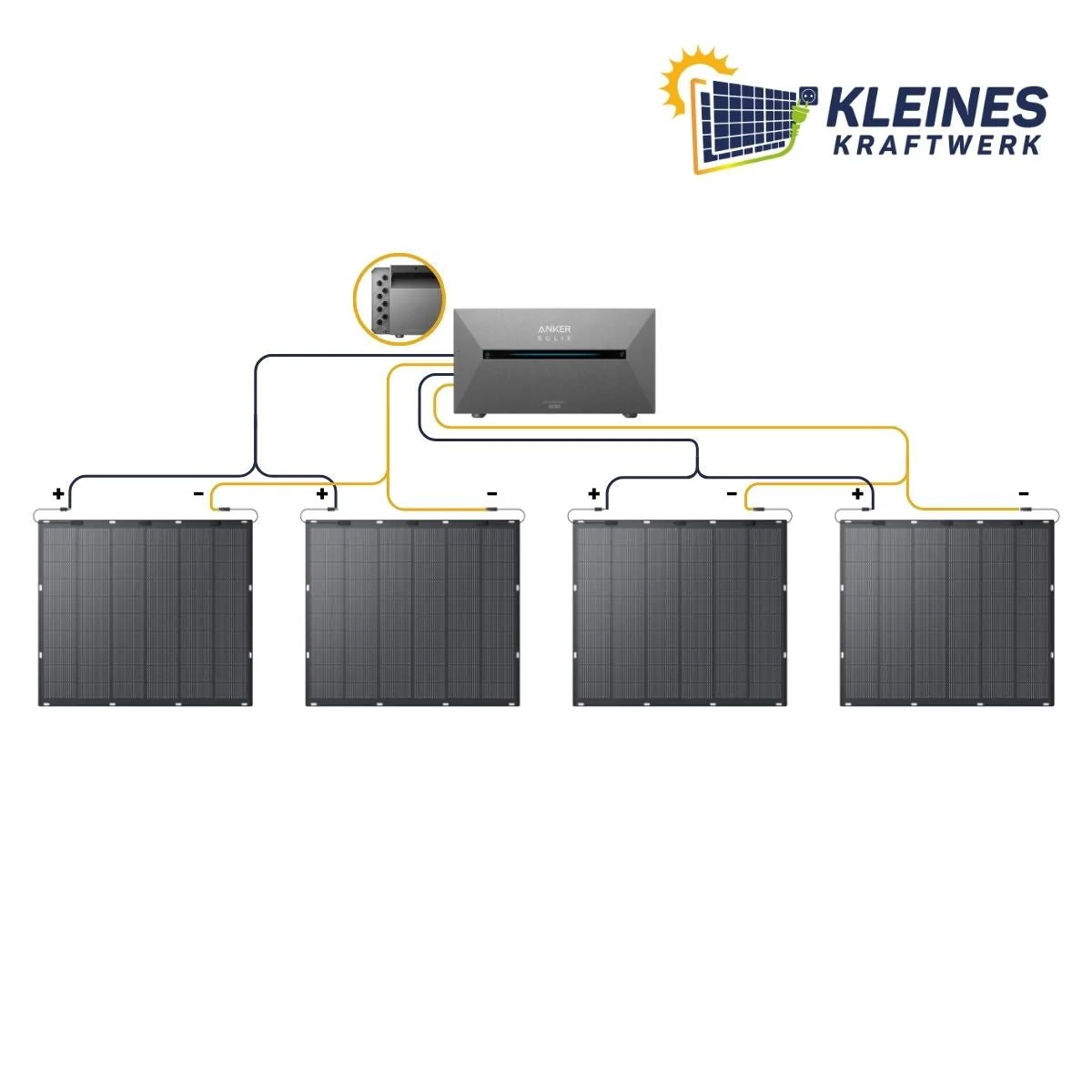 Anker Solarbank 3 E2700 Pro und Kleines Kraftwerk Flex 4x-8x Komplettpaket (900 Wp-1800 Wp) - Image 16