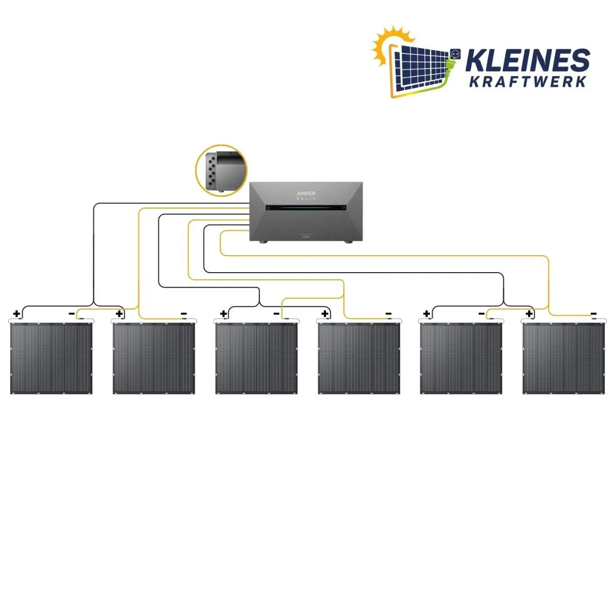 Anker Solarbank 3 E2700 Pro und Kleines Kraftwerk Flex 4x-8x Komplettpaket (900 Wp-1800 Wp) - Image 17