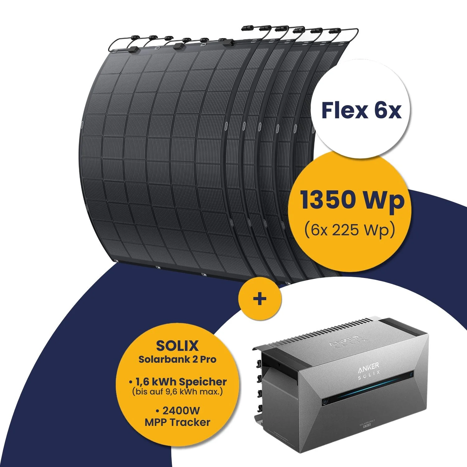 Exklusiv für SPIEGEL.de Leser: Anker Solarbank 2 E1600 Pro und Kleines Kraftwerk Flex 4x-8x Komplettpaket (900 Wp-1800 Wp) - Image 3