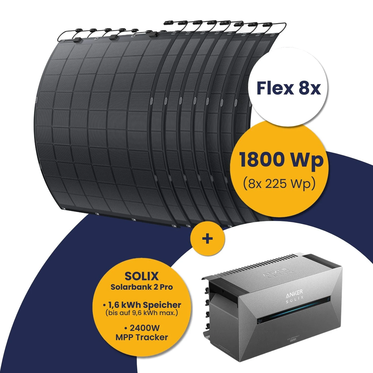 Exklusiv für SPIEGEL.de Leser: Anker Solarbank 2 E1600 Pro und Kleines Kraftwerk Flex 4x-8x Komplettpaket (900 Wp-1800 Wp) - Image 4