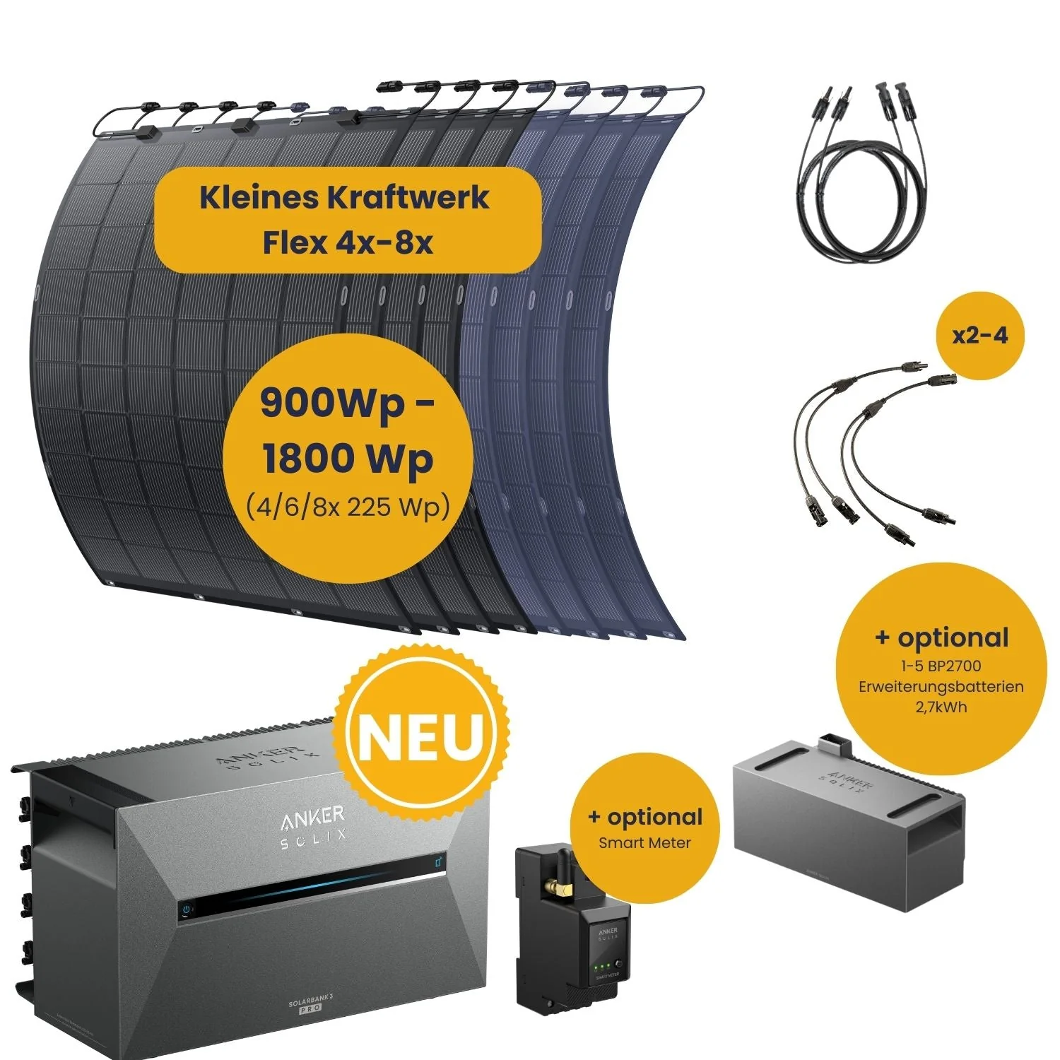 Anker Solarbank 3 E2700 Pro und Kleines Kraftwerk Flex 4x-8x Komplettpaket (900 Wp-1800 Wp) - Image 7