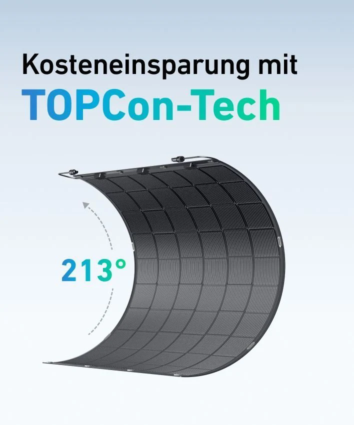 Flexibles Solarmodul Kleines Kraftwerk 225W 6er-Set (inkl. Zubehör) - Image 3