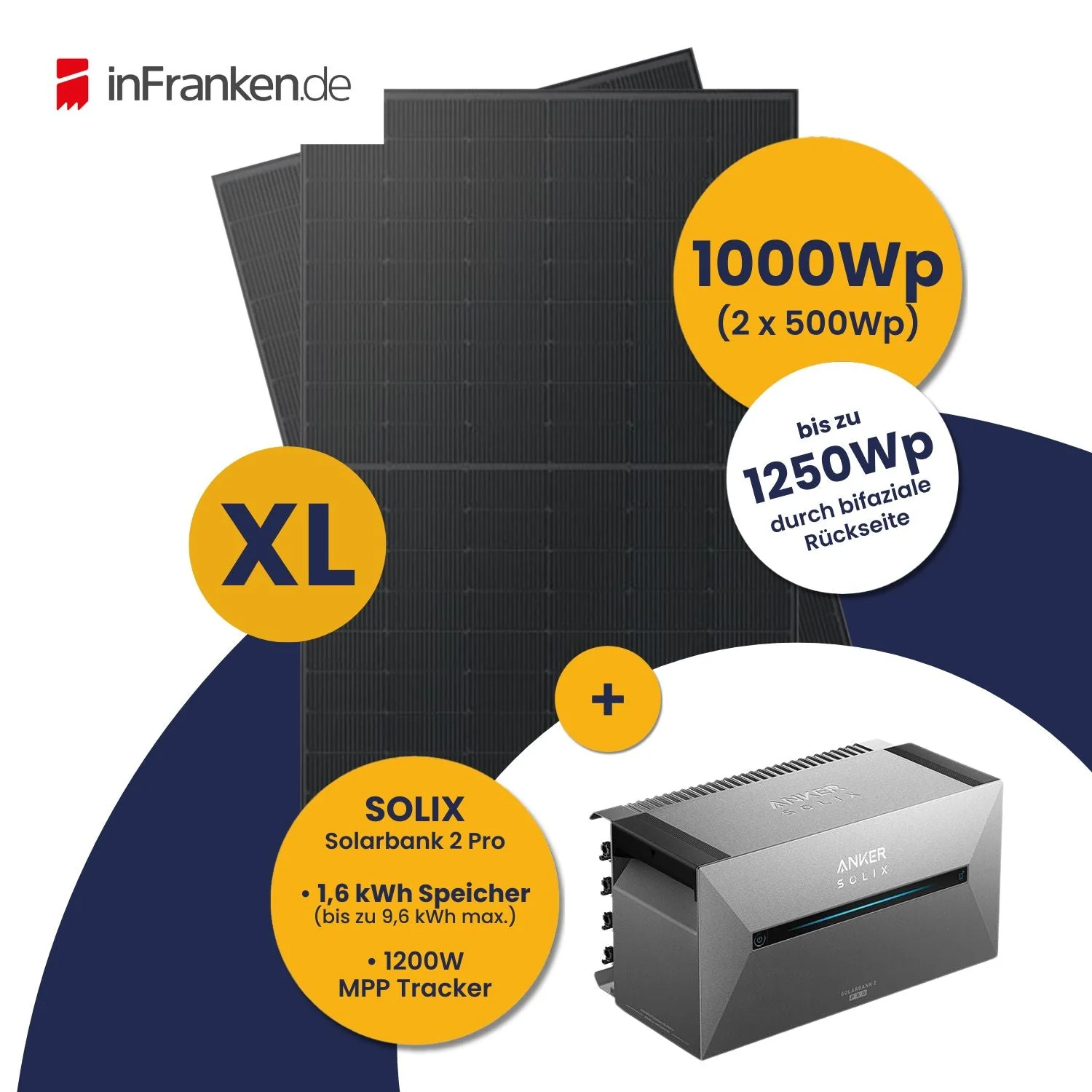 inFranken.de Deal: Anker Solarbank 2 E1600 Pro und Kleines Kraftwerk XL 1000Wp Duo mit optionaler Halterung