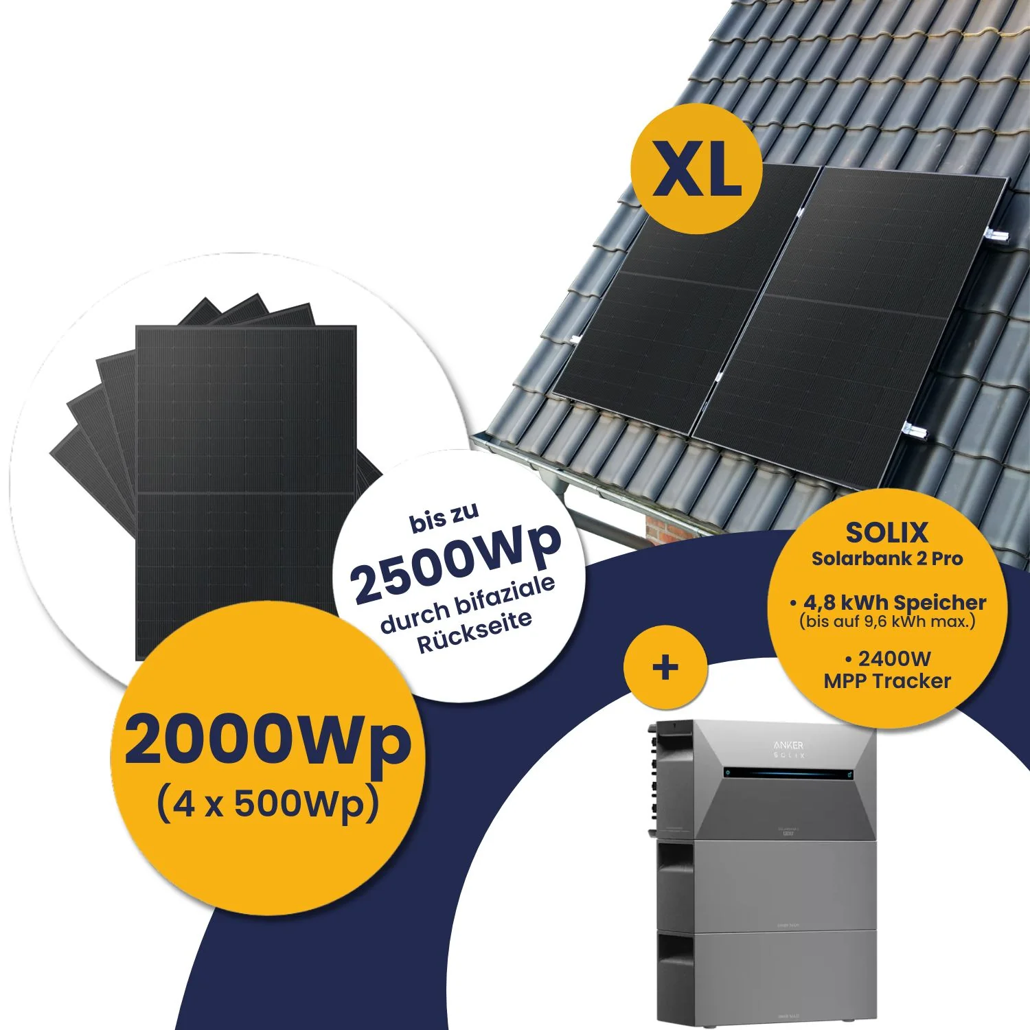 Infranken Deal: Anker Solarbank 2 E1600 Pro und Kleines Kraftwerk XL 2000Wp Quattro mit optionaler Halterung - Image 40
