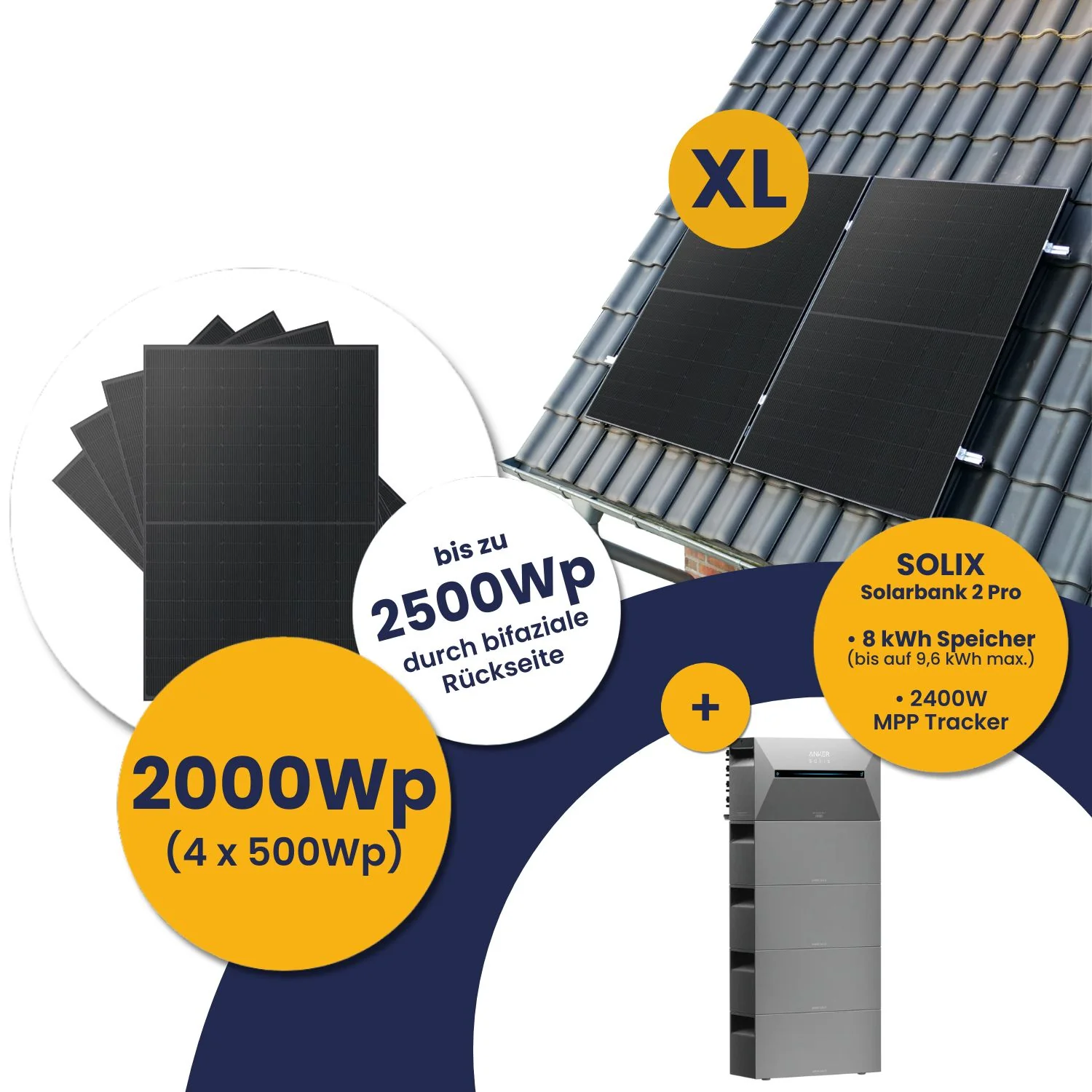 Infranken Deal: Anker Solarbank 2 E1600 Pro und Kleines Kraftwerk XL 2000Wp Quattro mit optionaler Halterung - Image 42