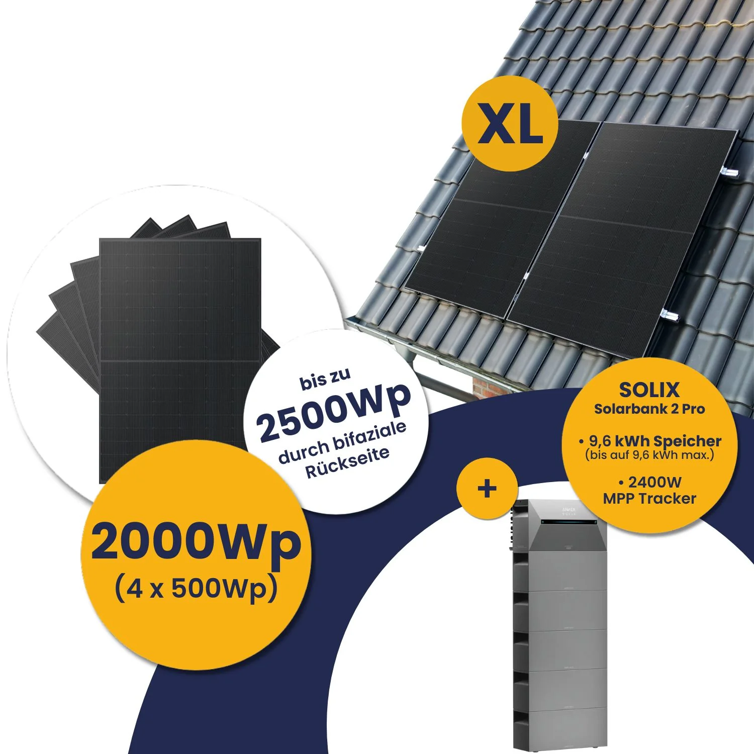 Infranken Deal: Anker Solarbank 2 E1600 Pro und Kleines Kraftwerk XL 2000Wp Quattro mit optionaler Halterung - Image 43