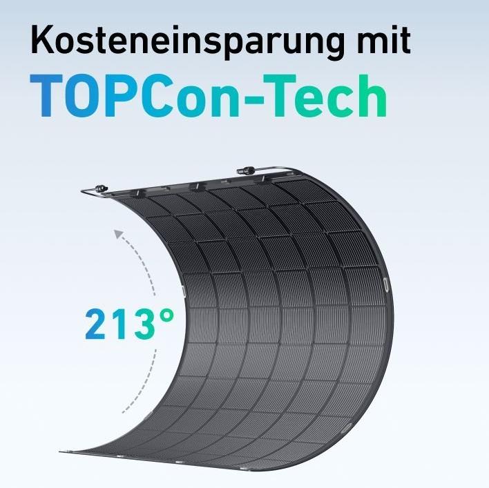 Kleines Kraftwerk Flex 8x Komplettpaket (1800Wp) - Image 9