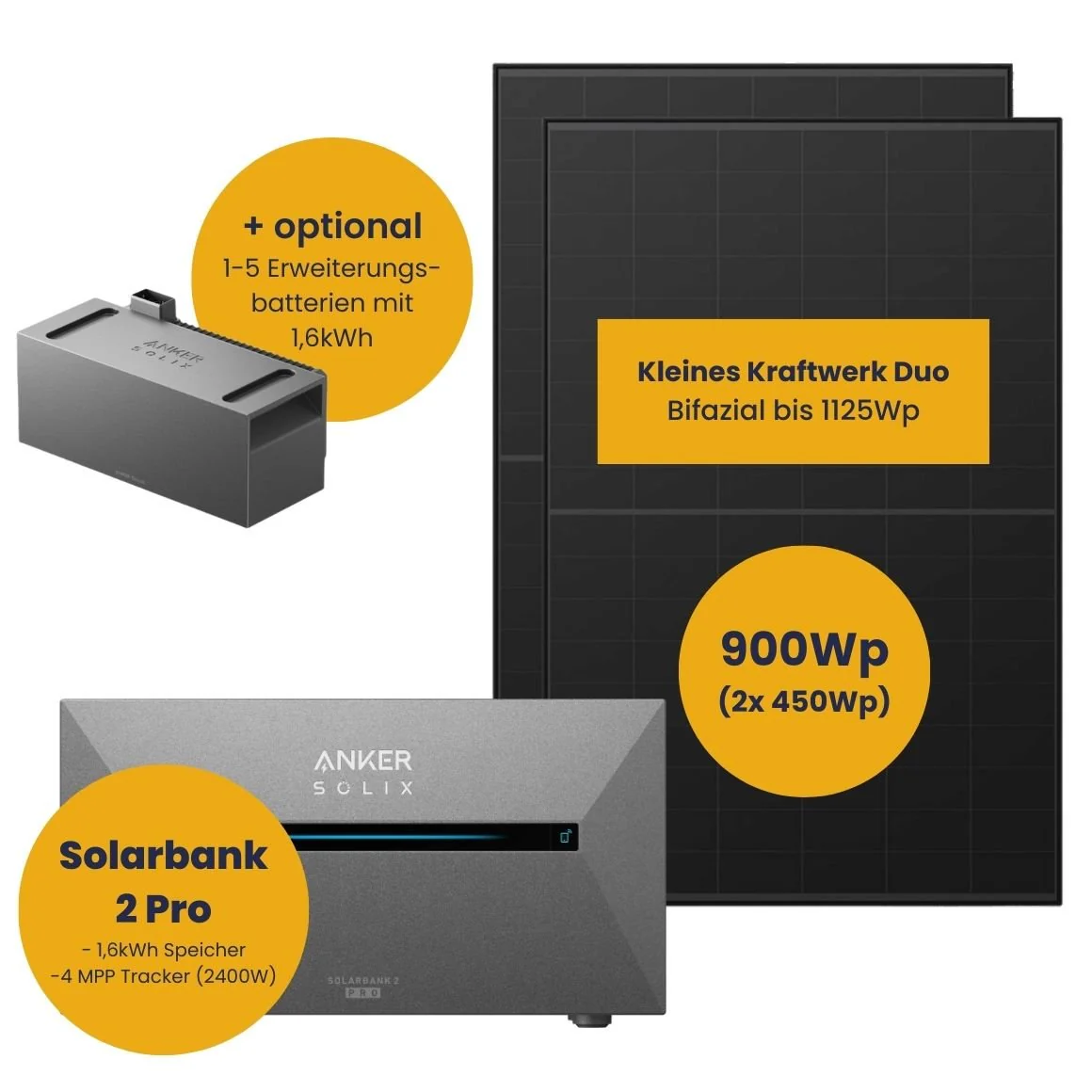 N-TV Deal: Anker Solarbank 2 E1600 Pro und Kleines Kraftwerk 900Wp Duo mit optionaler Halterung - Image 4