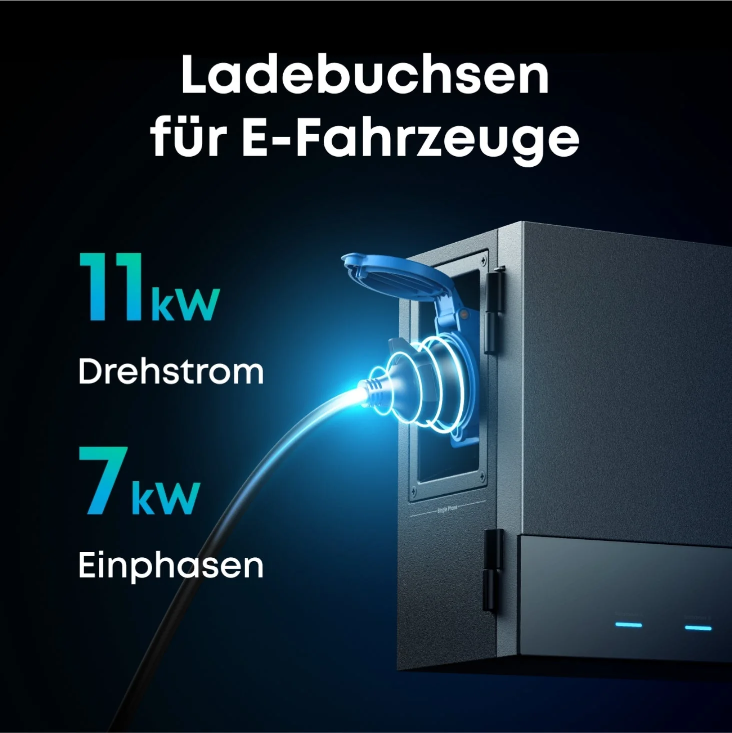 Anker SOLIX Power Dock und Solarbank 3 E2700 Pro - Multisystem - Image 9