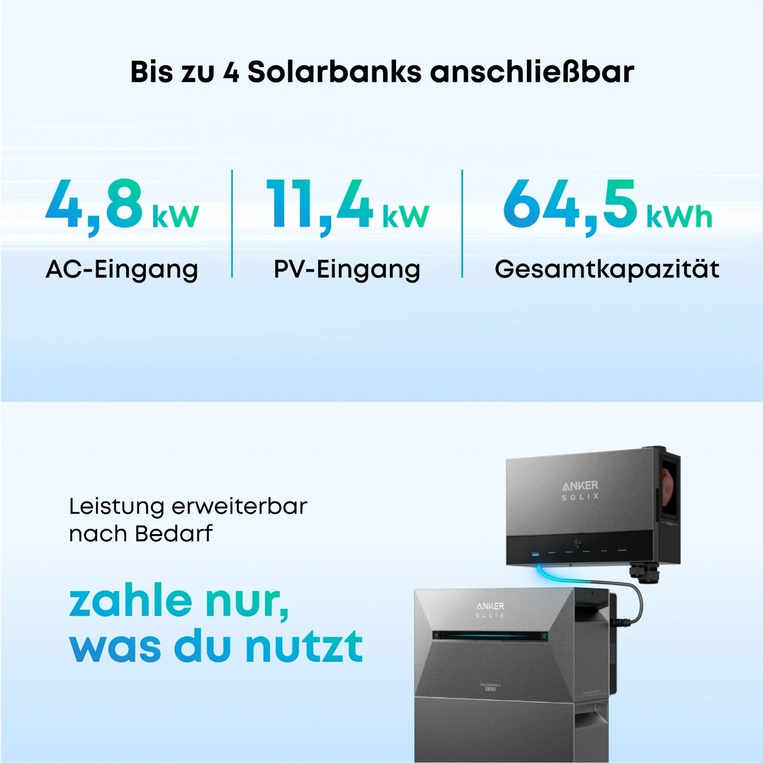 Anker SOLIX Power Dock und Solarbank 3 E2700 Pro - Multisystem - Image 8
