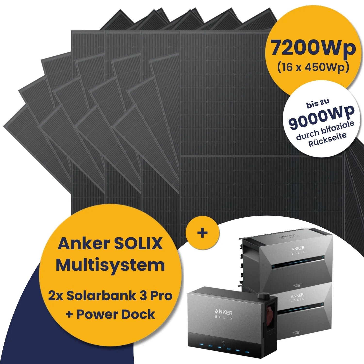 2x Anker Solarbank 3 E2700 Pro mit Power Dock Multisystem und Kleines Kraftwerk (3600Wp-7200Wp) mit optionaler Halterung - Image 20