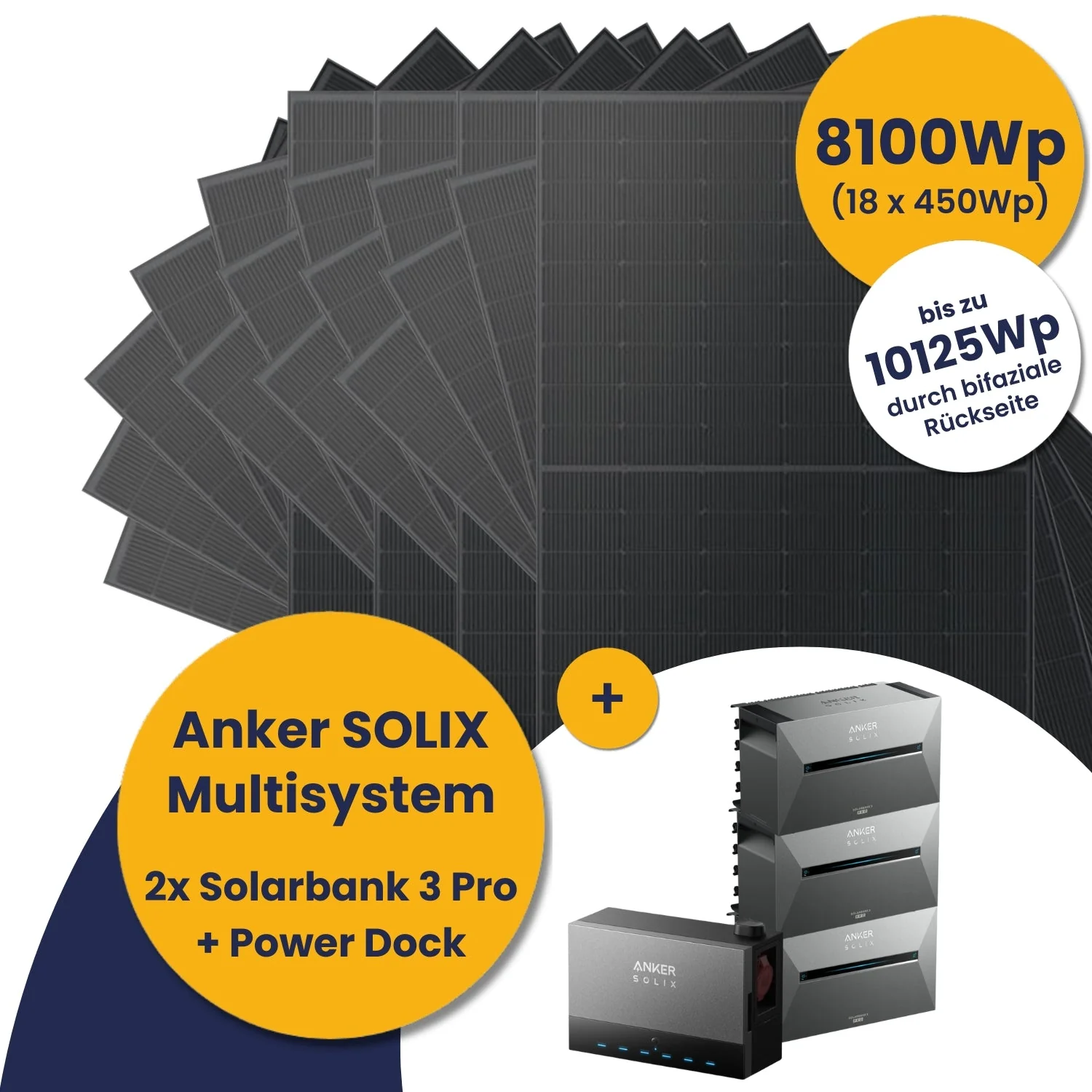 3x Anker Solarbank 3 E2700 Pro mit Power Dock Multisystem und Kleines Kraftwerk (5400Wp-10800Wp) mit optionaler Halterung - Image 19