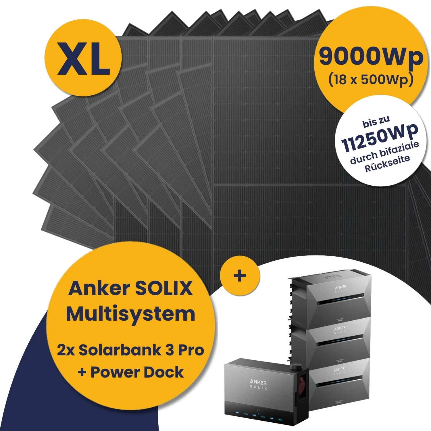 3x Anker Solarbank 3 E2700 Pro mit Power Dock Multisystem und Kleines Kraftwerk XL (6000Wp-12000Wp) mit optionaler Halterung - Image 19