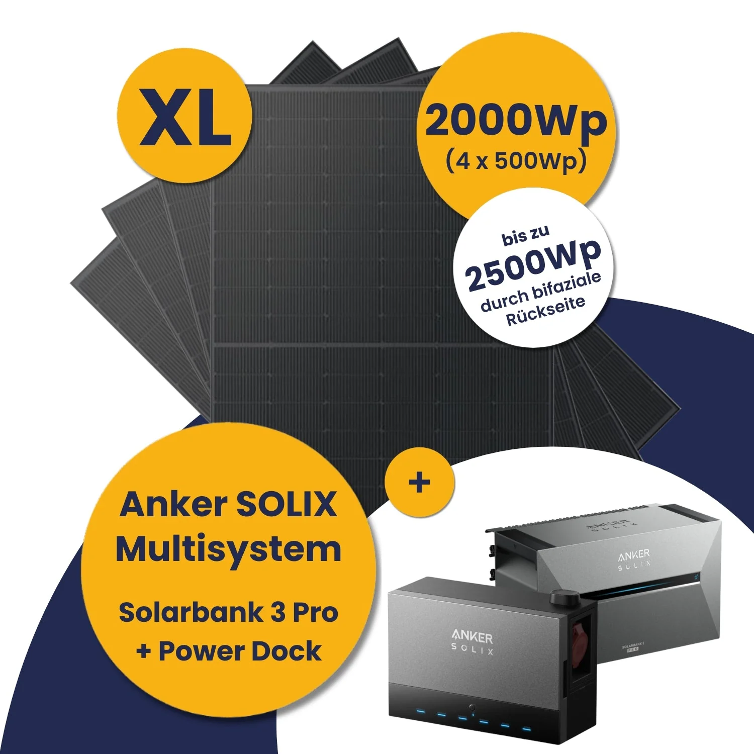 Anker Solarbank 3 E2700 Pro mit Power Dock Multisystem und Kleines Kraftwerk XL (2000Wp-4000Wp) mit optionaler Halterung - Image 18